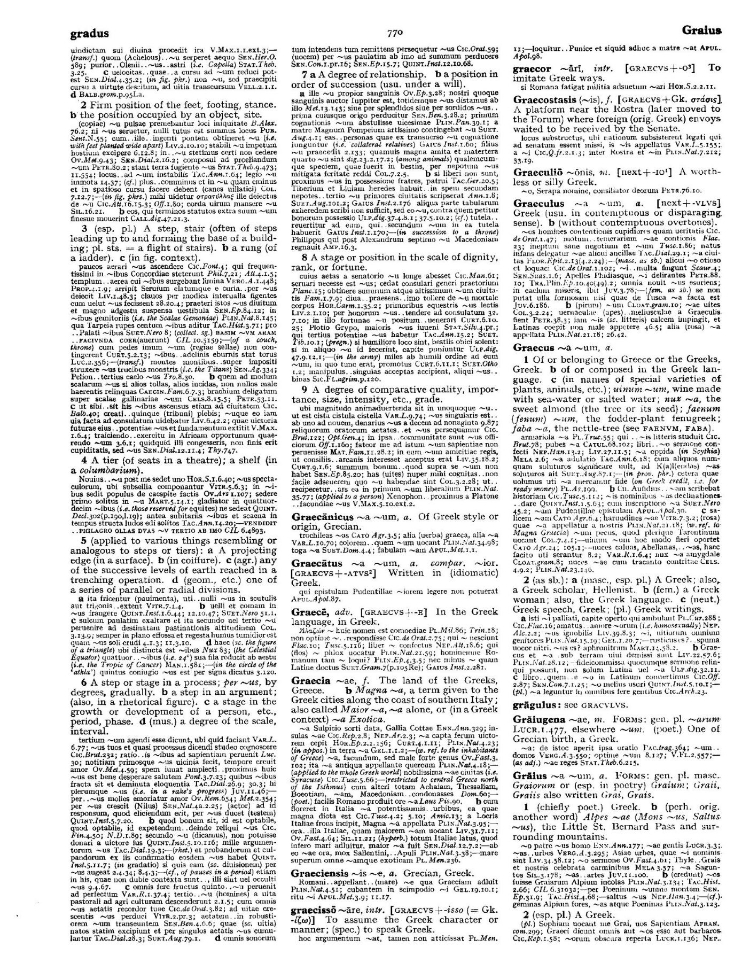 Page from the Oxford Latin Dictionary